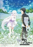 Re:Zero. Жизнь с нуля в другом мире: Снежные воспоминания смотреть онлайн бесплатно